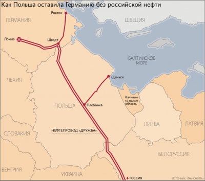 Польша и Германия повесили на «Дружбу» замок